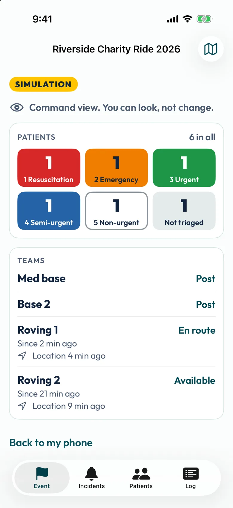 Screenshot of the command view on a phone, badged Simulation, reading Command view, you can look, not change, with patients counted by category and each team's status and last location