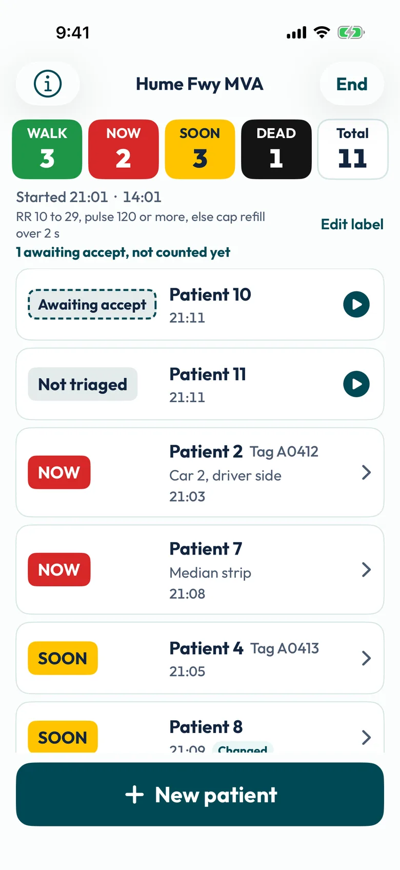 Screenshot of an incident for a made-up test service whose categories are WALK, NOW, SOON and DEAD, shown in the tally and on every patient