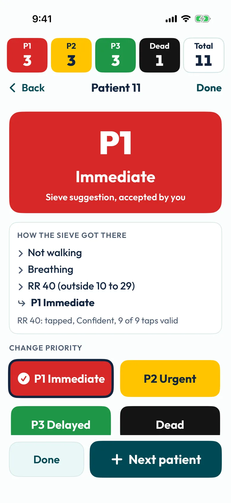Screenshot of the accepted result: P1 Immediate, sieve suggestion, accepted by you, with the path, Change priority buttons and the tally at the top now showing 3 P1