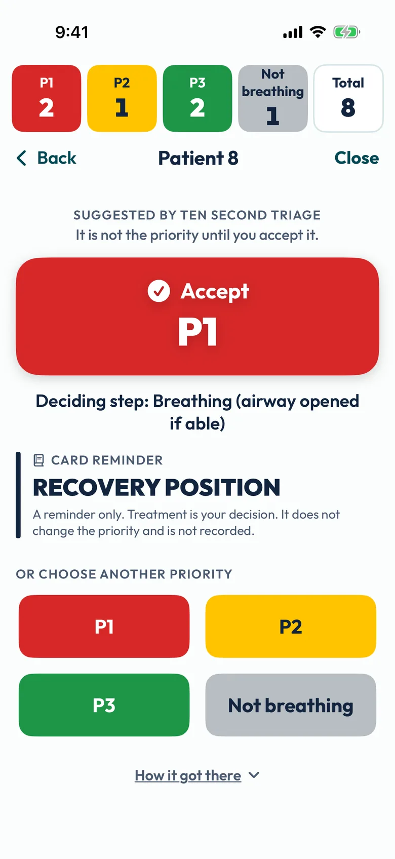 Screenshot of a Ten Second Triage suggestion: a large Accept P1 button, Deciding step Breathing, airway opened if able, a card reminder reading Recovery position marked as a reminder only, the four priorities to choose instead, and How it got there