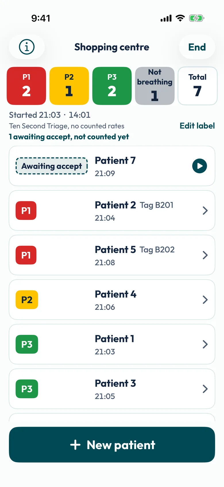 Screenshot of a Ten Second Triage incident: a tally of 2 P1, 1 P2, 2 P3, 1 Not breathing, 7 total, and the patient list sorted by priority